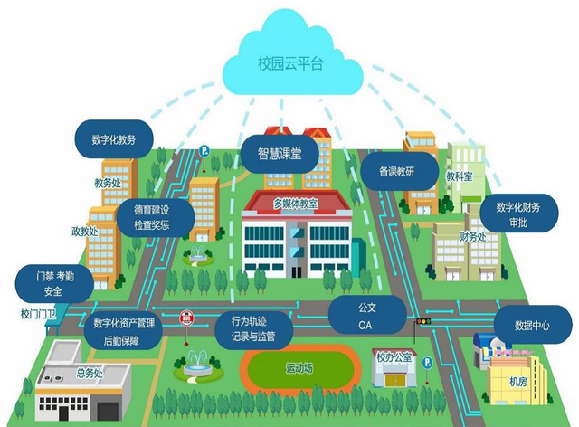 教育数字化背景下,教师应如何适应变革之路