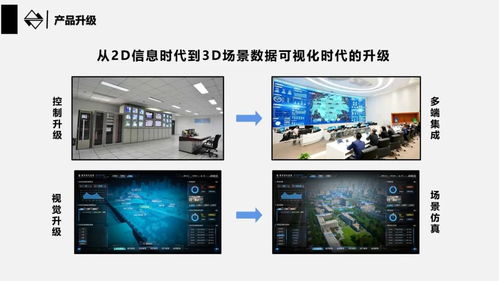 数字孪生智慧校园 构建未来教育的虚实融合新生态
