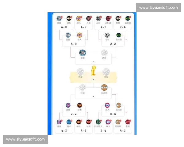 NBA季后赛规则详解：赛制与晋级方式_20260603180311